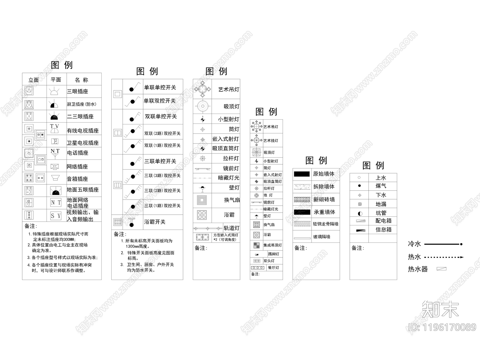 现代图例cad施工图下载【ID:1196170089】