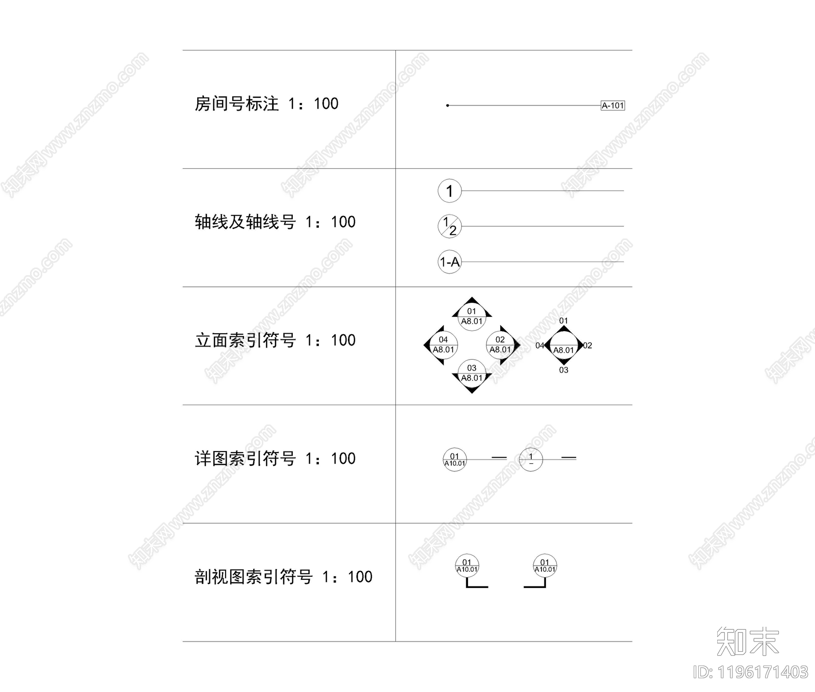 现代综合制图规范cad施工图下载【ID:1196171403】