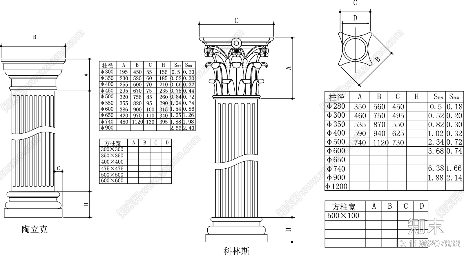 柱子节点cad施工图下载【ID:1196207833】