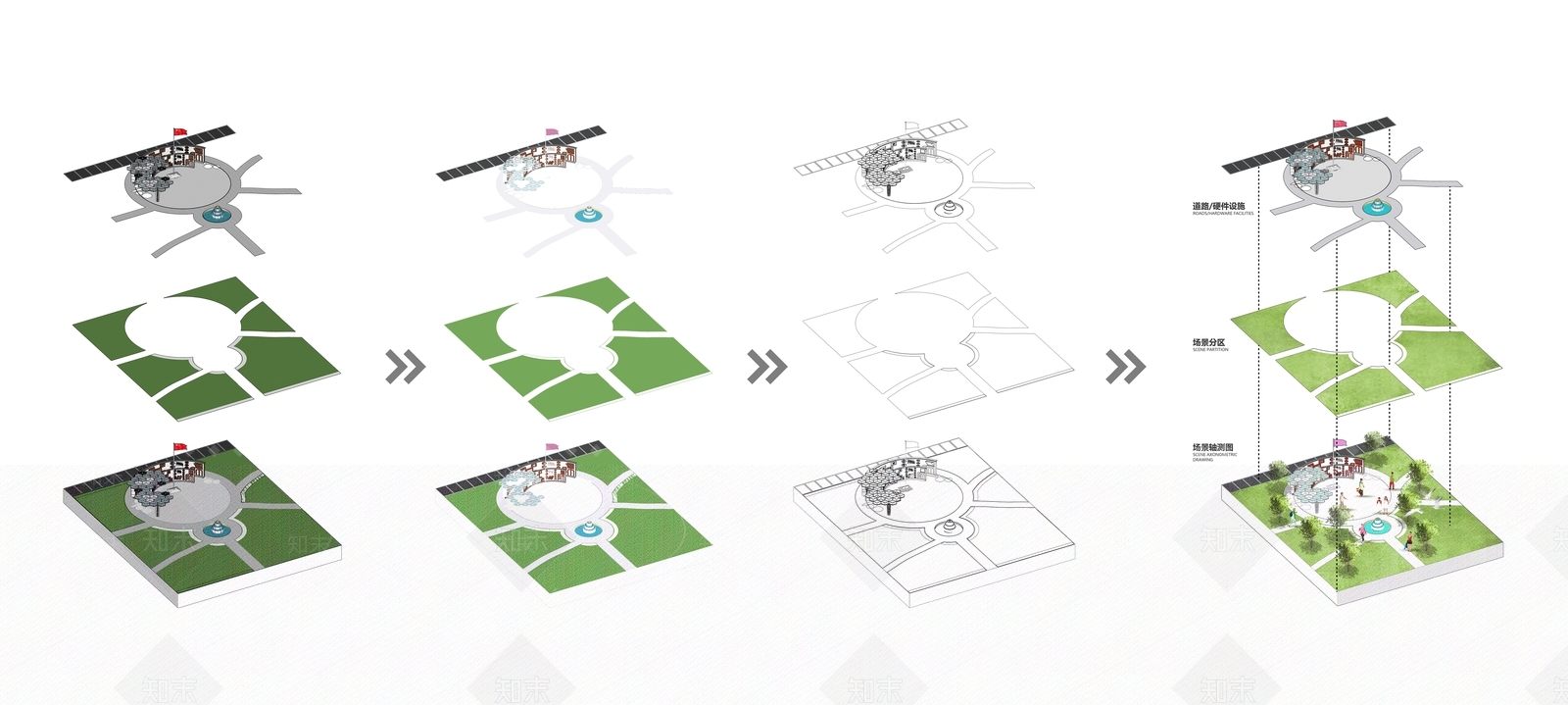 现代景观公园SU模型下载【ID:1196244675】
