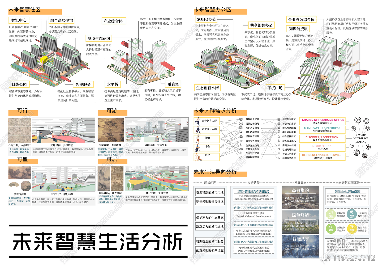 现代其他分析图下载【ID:1196273712】