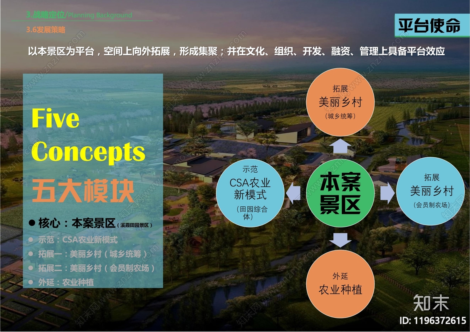 现代新中式度假区景观下载【ID:1196372615】