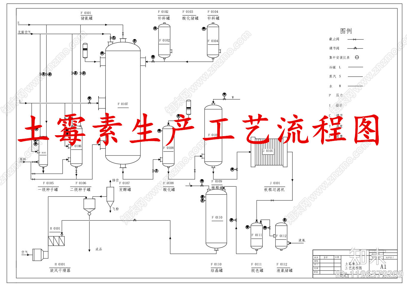 水处理cad施工图下载【ID:1196379209】