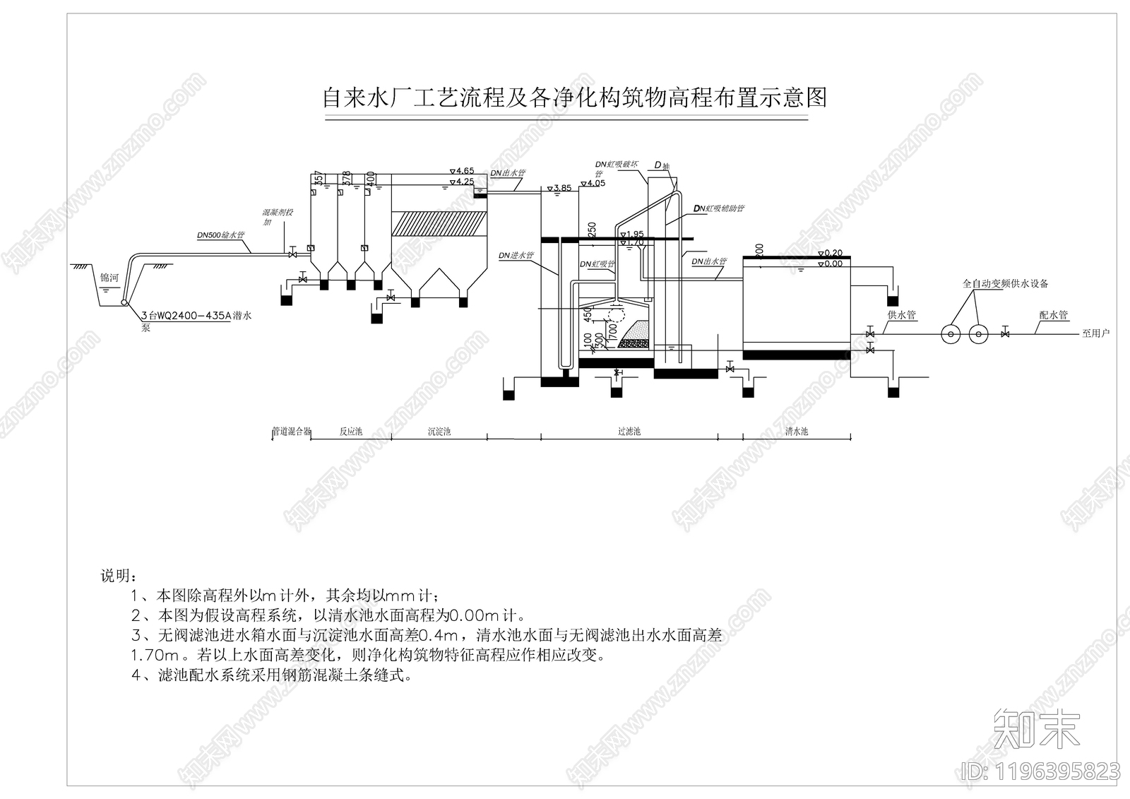 水处理cad施工图下载【ID:1196395823】
