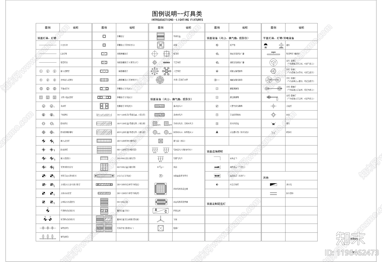 现代设计说明施工图下载【ID:1196462473】