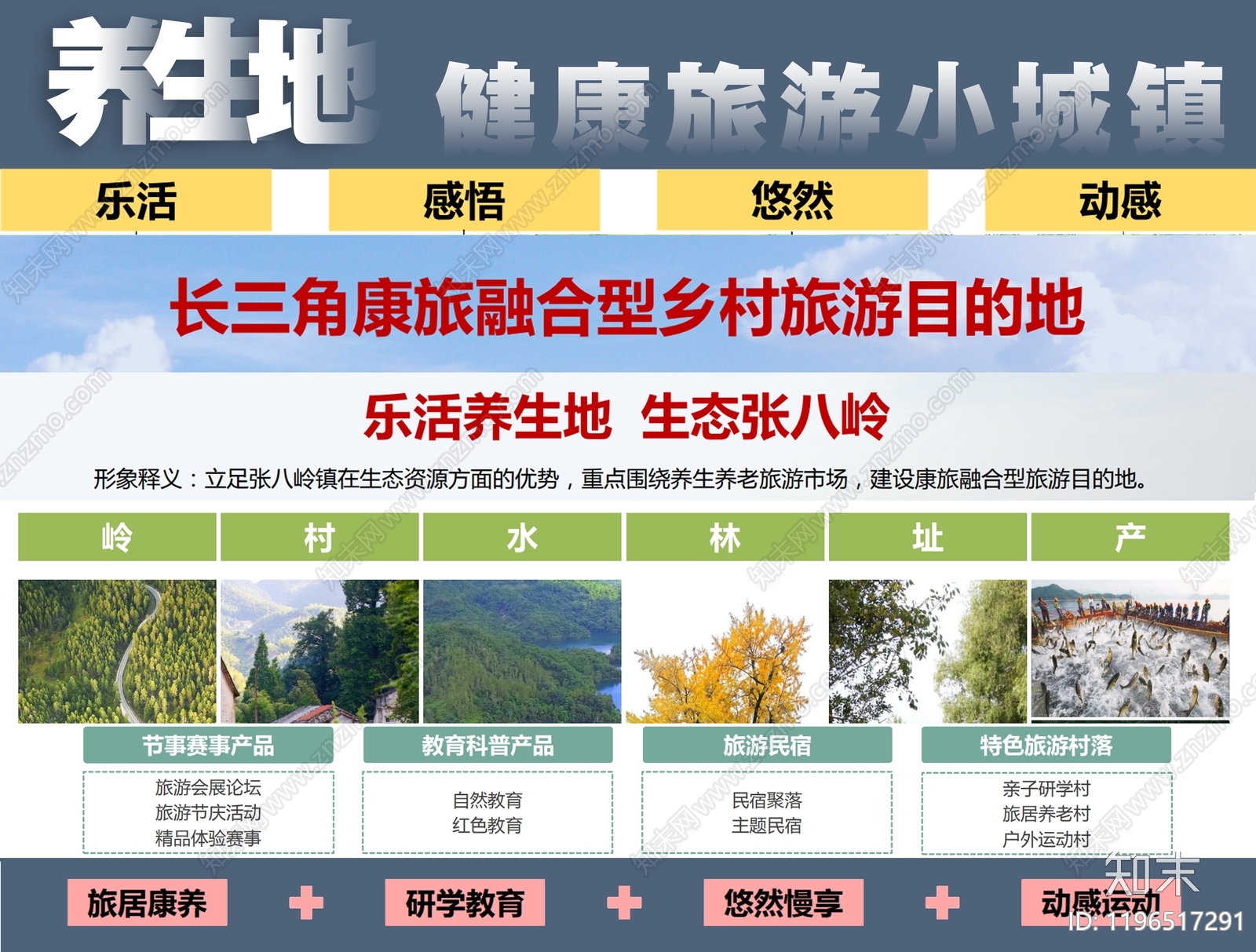 现代文旅策划下载【ID:1196517291】