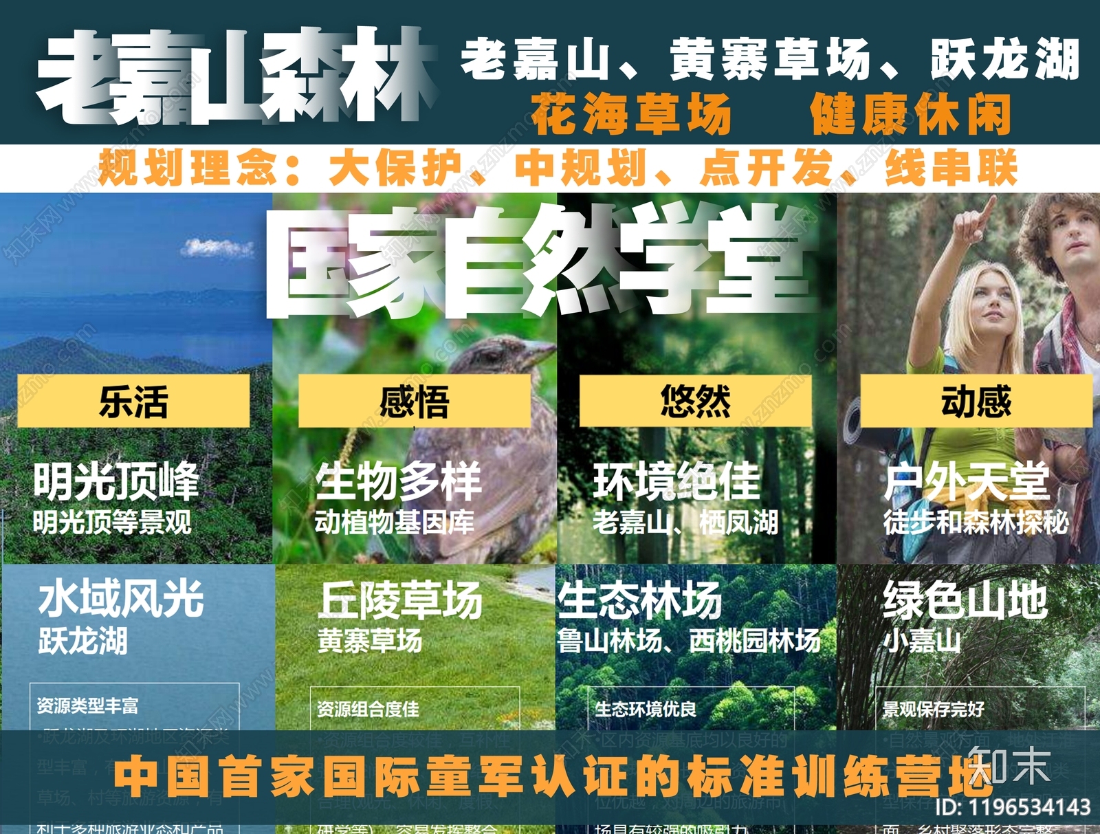 现代文旅策划下载【ID:1196534143】
