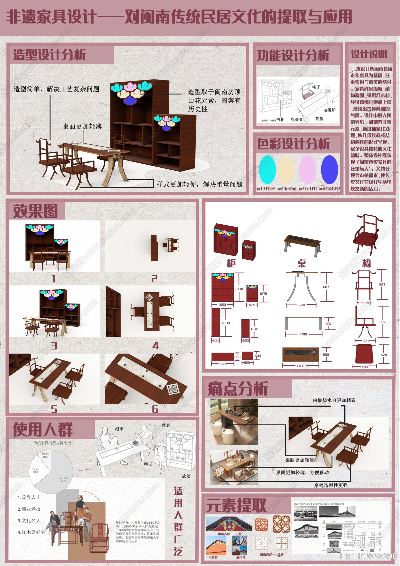 新中式其他分析图下载【ID:1196535298】