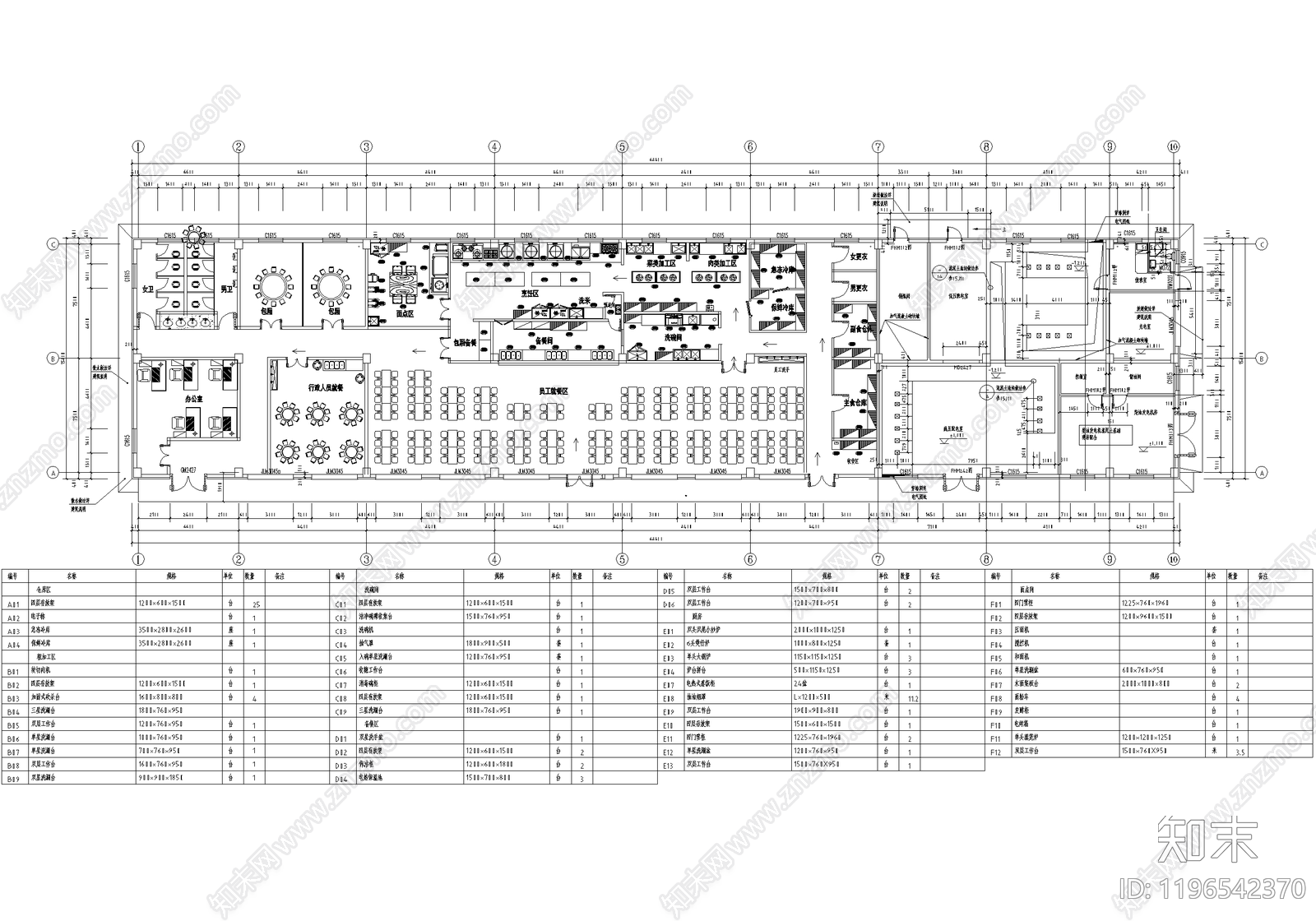 后厨施工图下载【ID:1196542370】