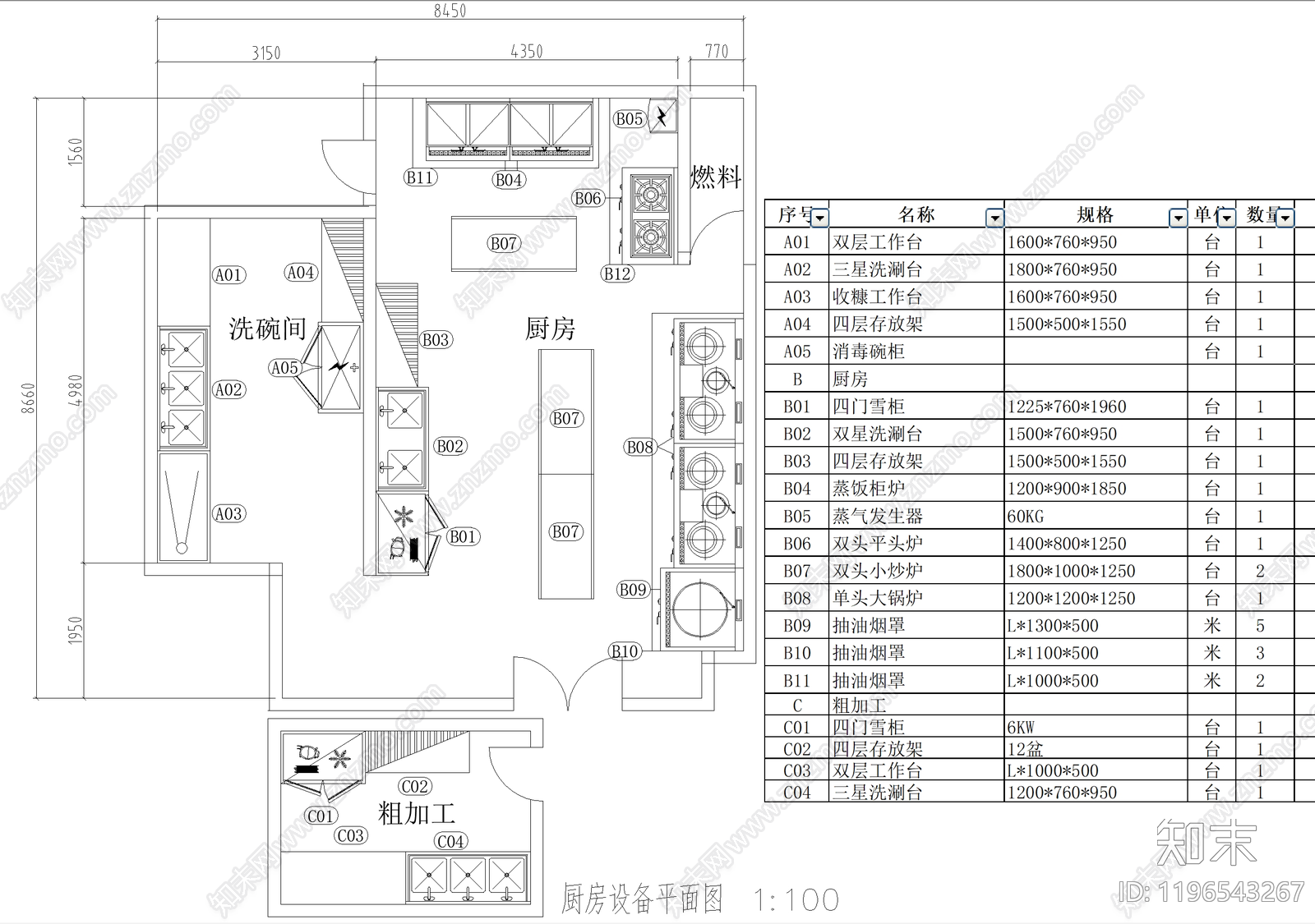 后厨施工图下载【ID:1196543267】