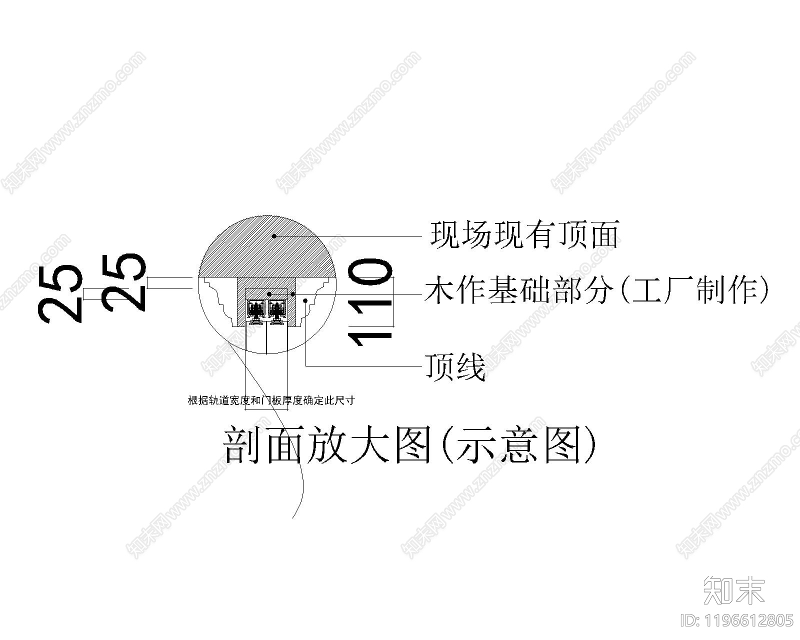 欧式门cad施工图下载【ID:1196612805】
