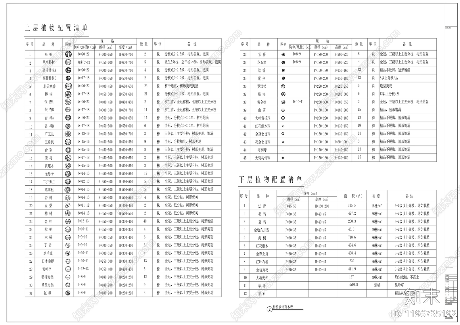 现代微地形图库cad施工图下载【ID:1196735192】