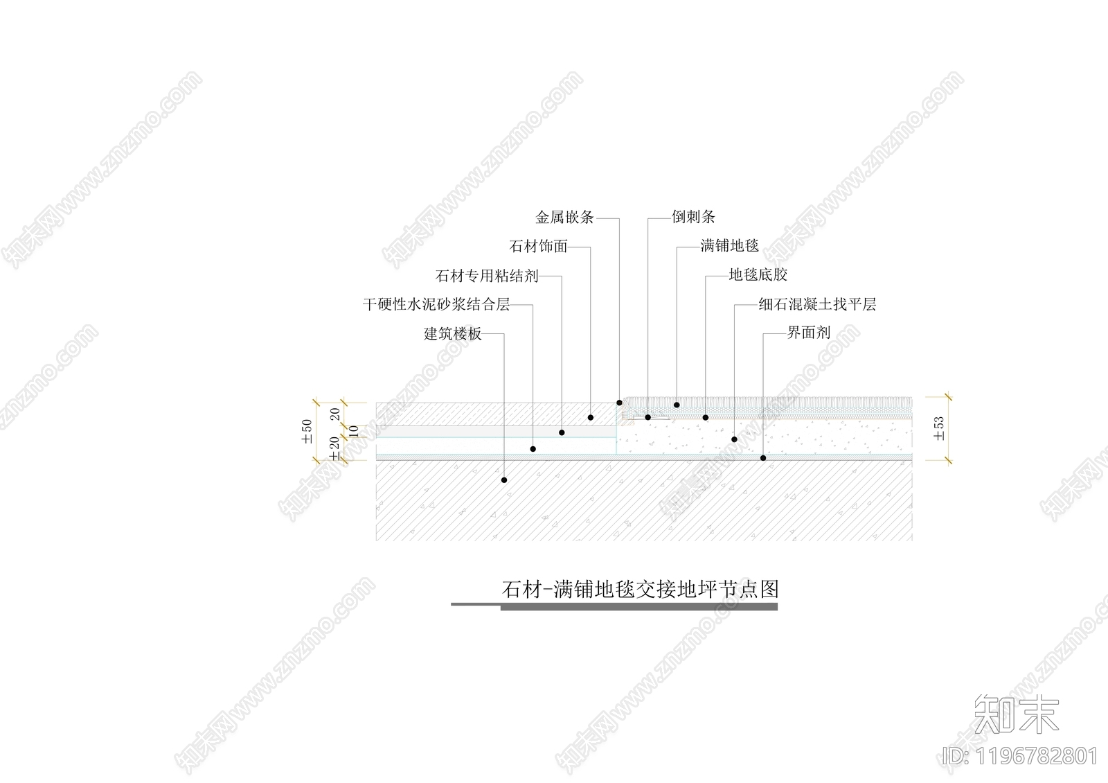 地毯节点cad施工图下载【ID:1196782801】