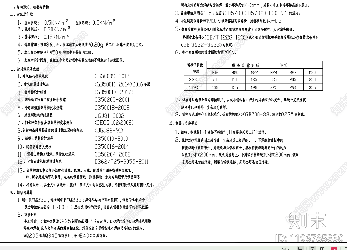工业施工图下载【ID:1196785830】