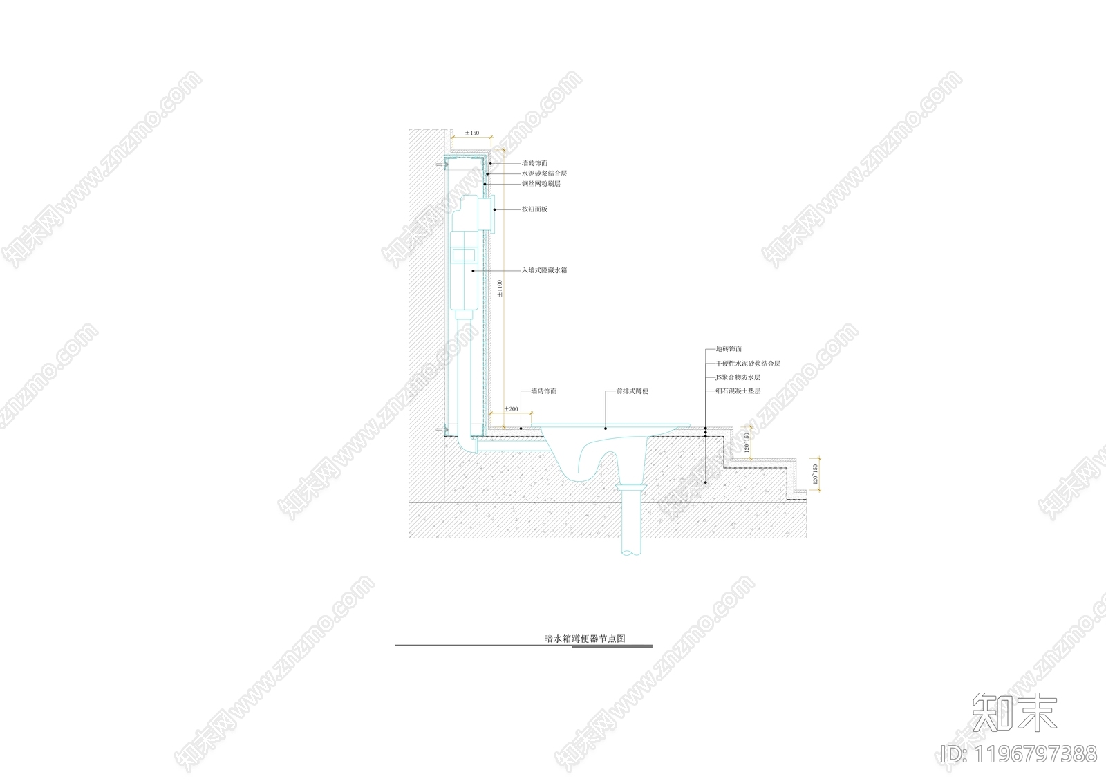 卫生间综合节点施工图下载【ID:1196797388】