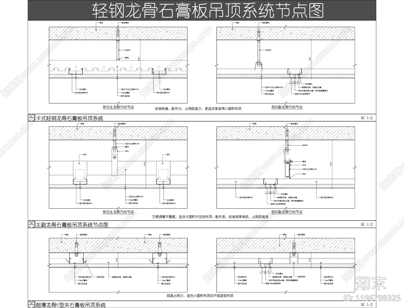 石膏板吊顶施工图下载【ID:1196799325】