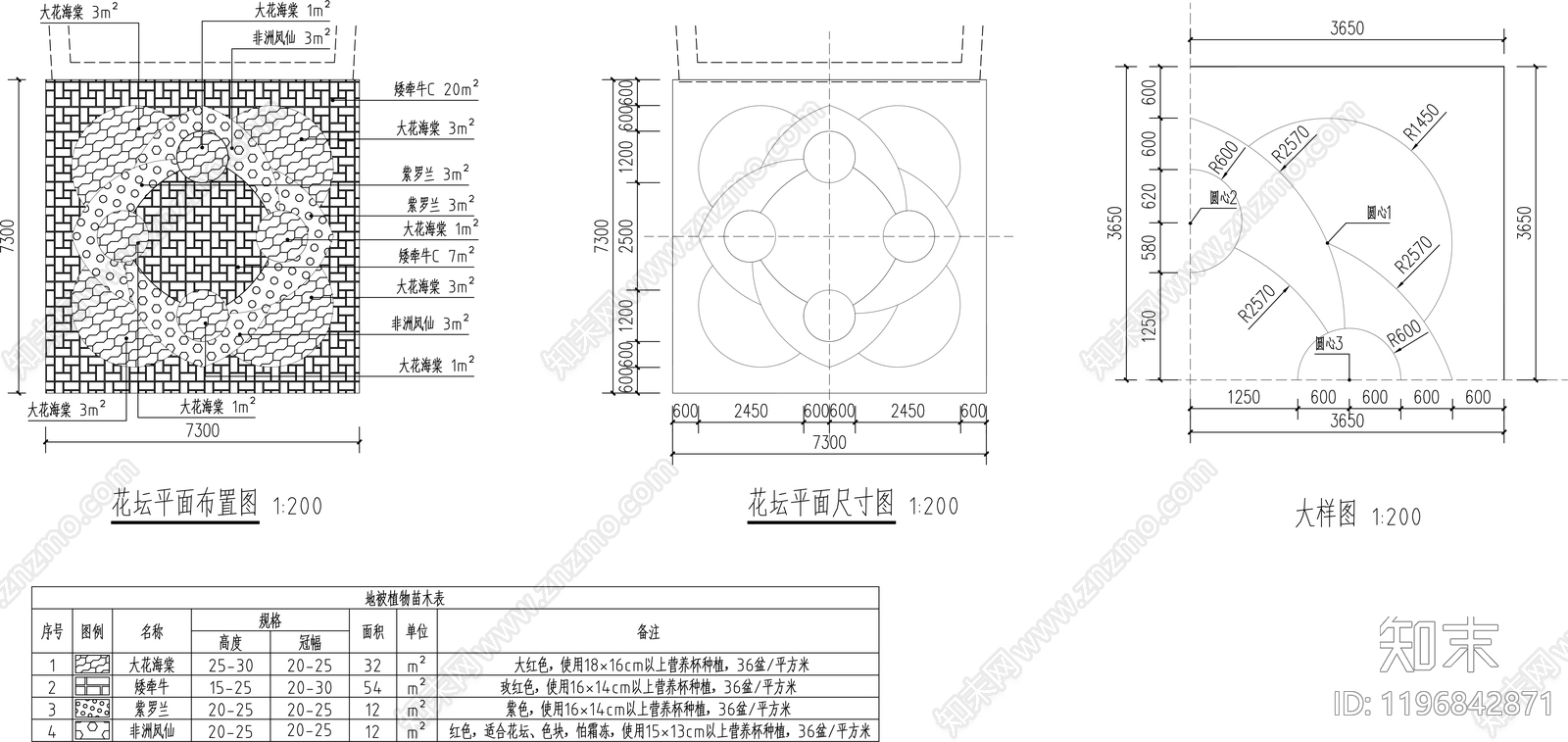 现代植物配置图库cad施工图下载【ID:1196842871】