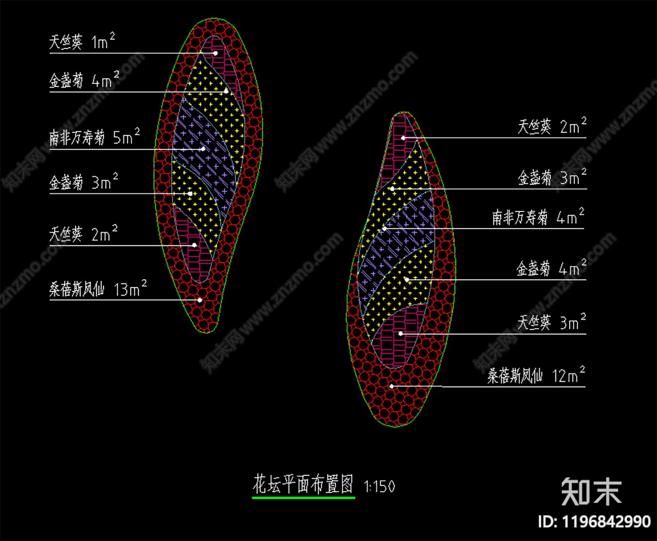 现代植物配置图库施工图下载【ID:1196842990】