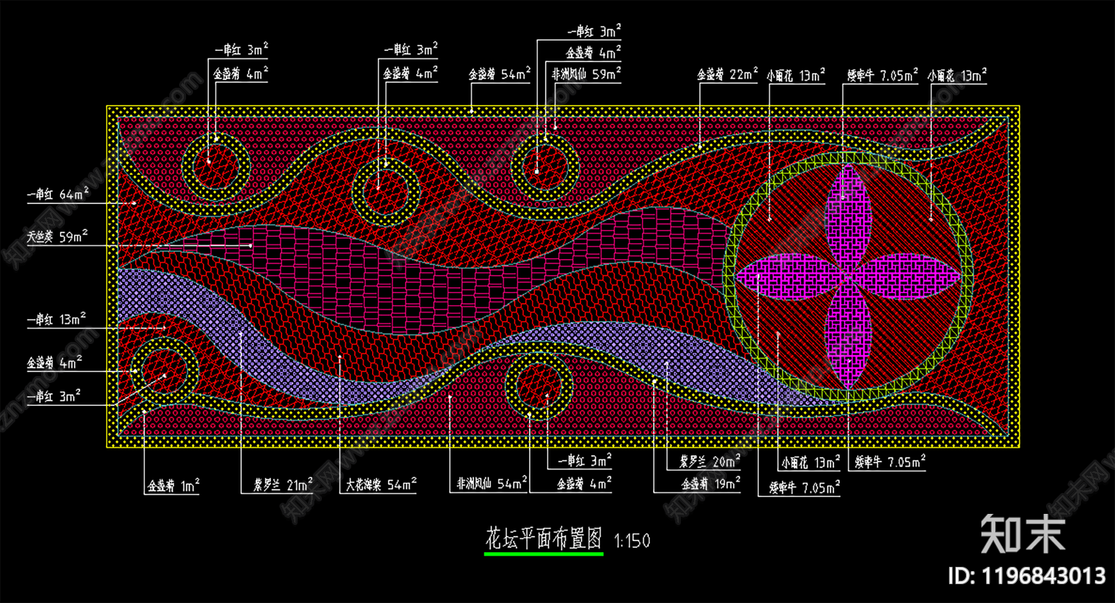 现代植物配置图库施工图下载【ID:1196843013】