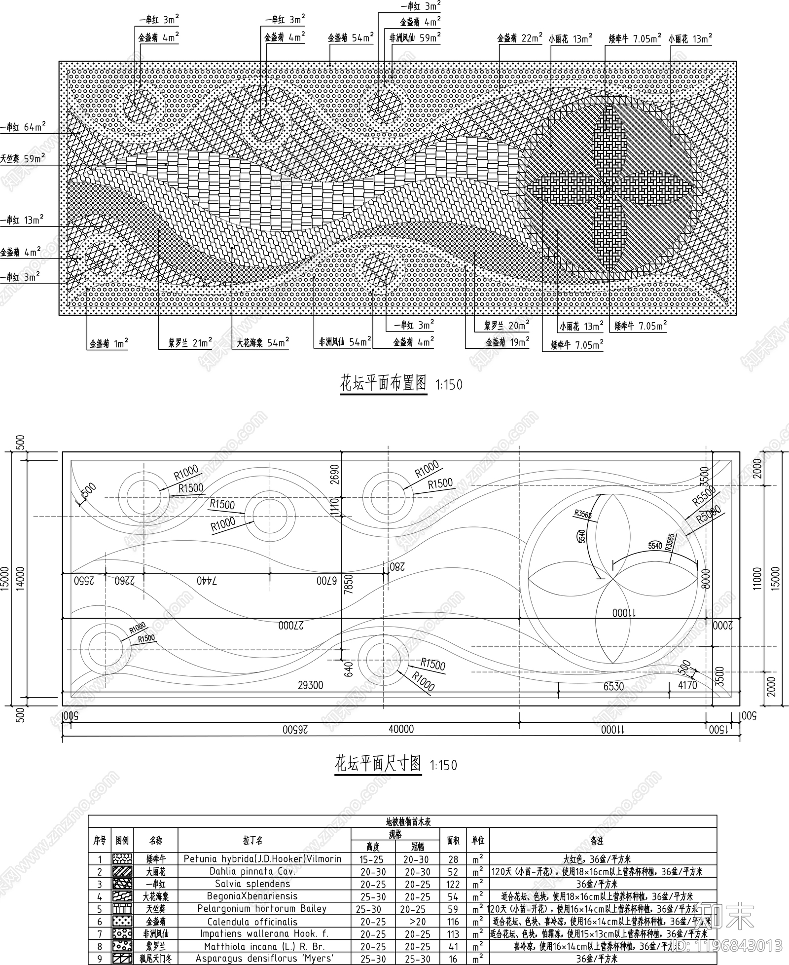 现代植物配置图库cad施工图下载【ID:1196843013】