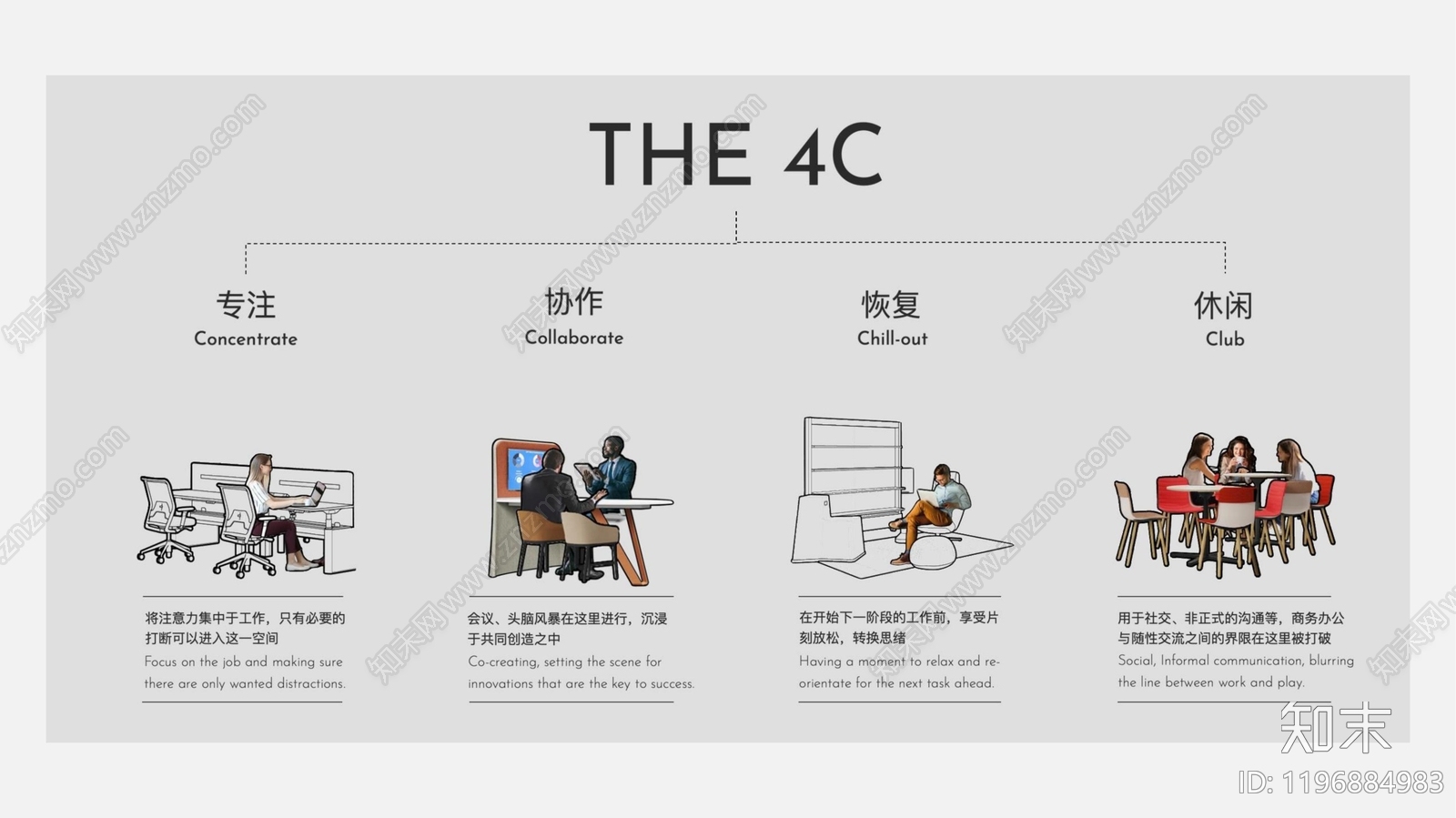 现代极简办公室下载【ID:1196884983】