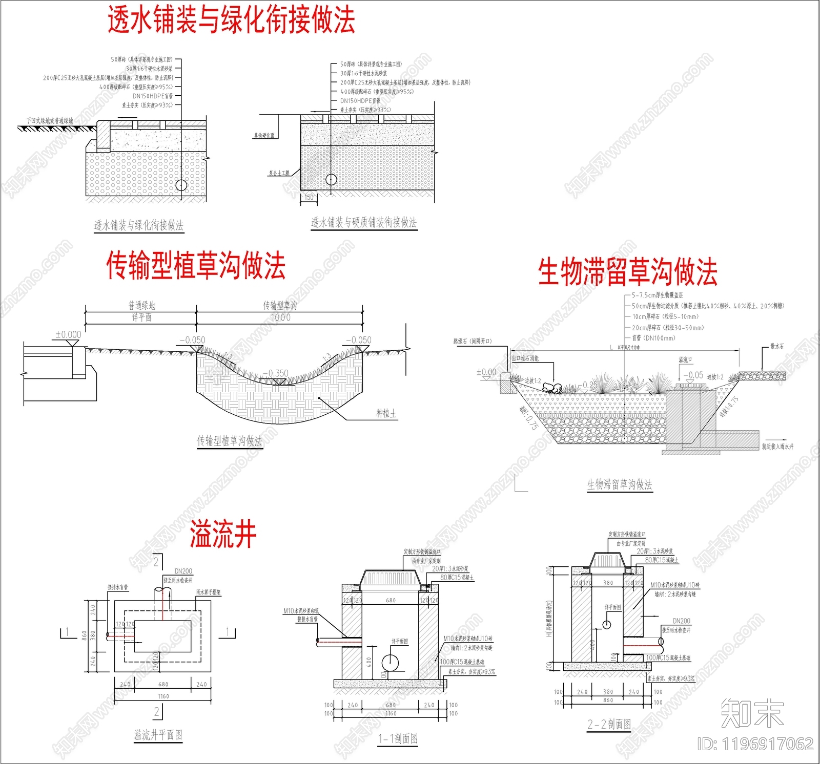 景观节点cad施工图下载【ID:1196917062】