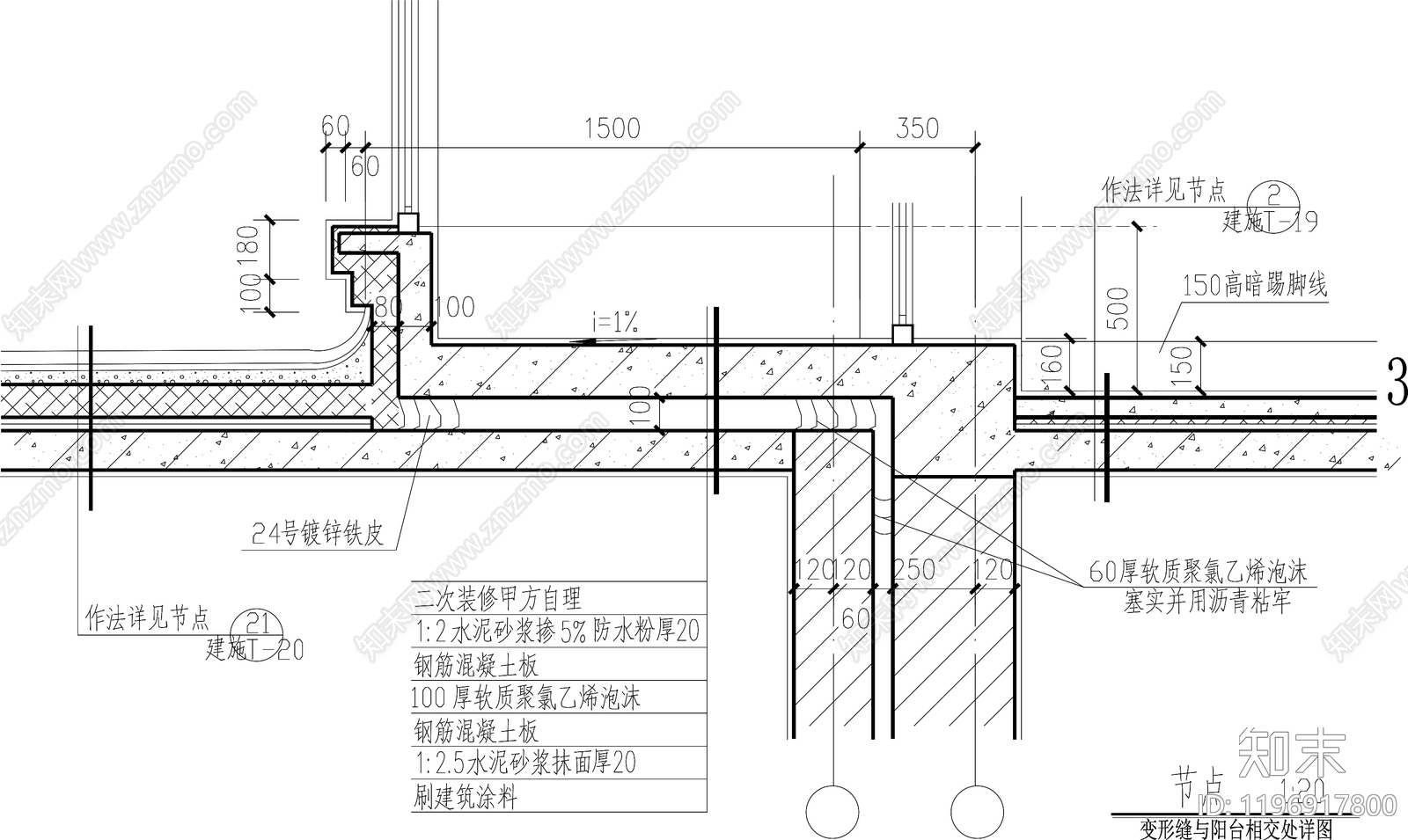 地面综合节点cad施工图下载【ID:1196917800】