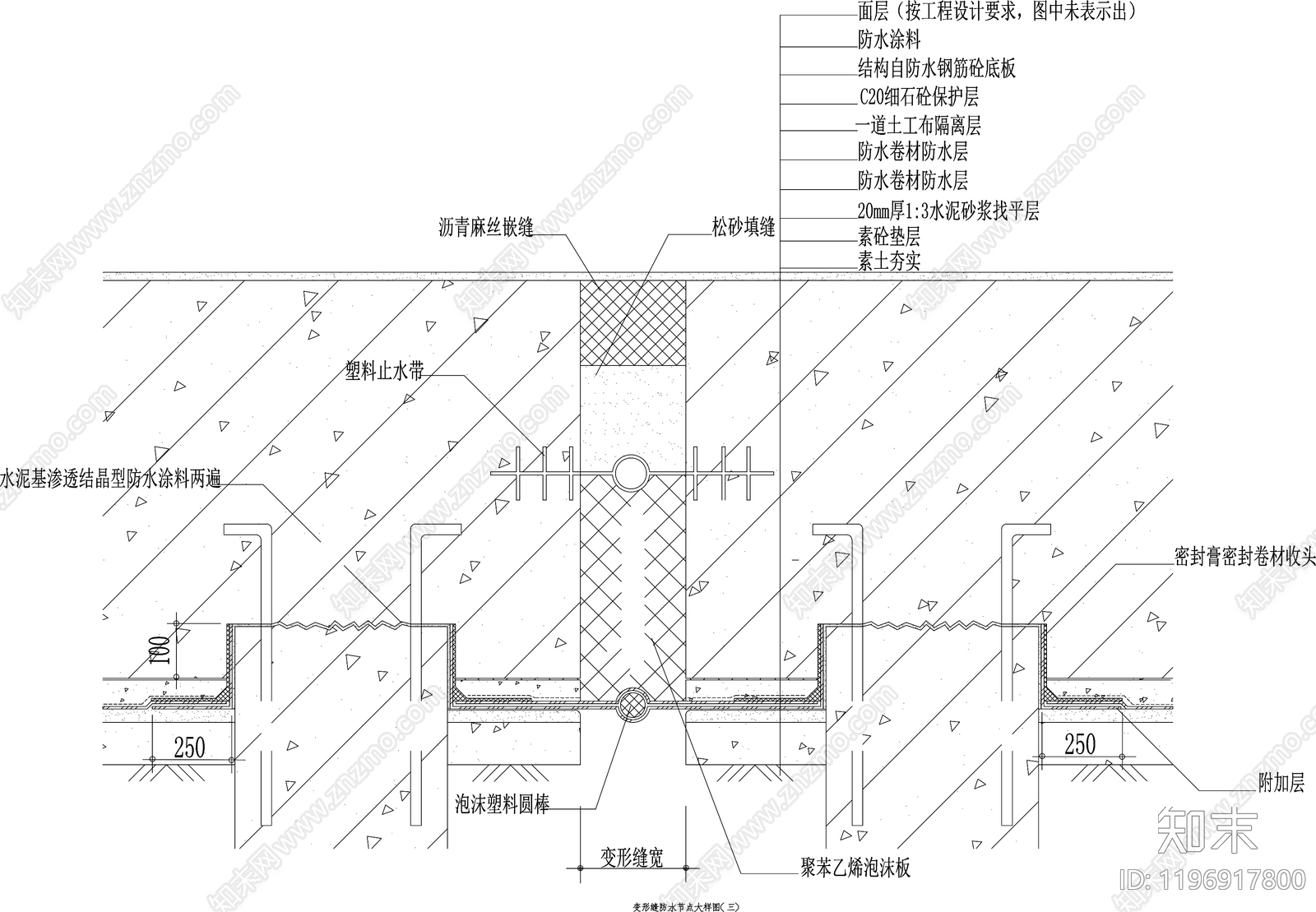 地面综合节点cad施工图下载【ID:1196917800】