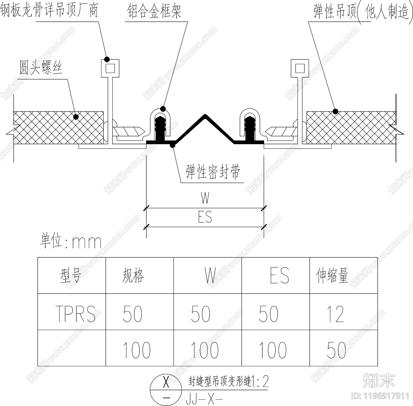 地面综合节点cad施工图下载【ID:1196917911】