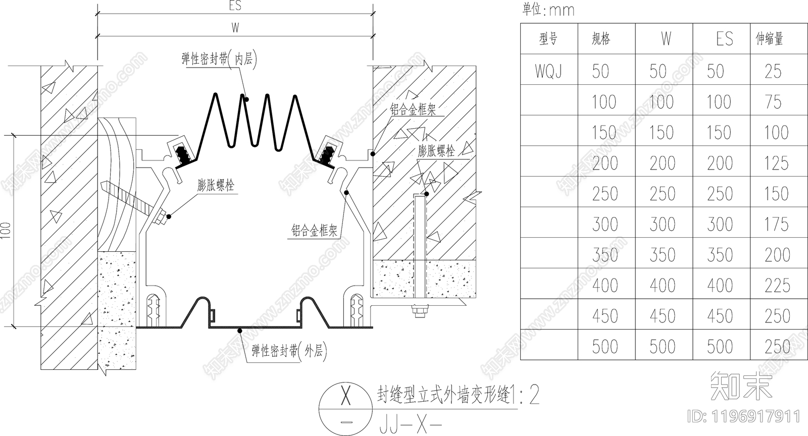 地面综合节点cad施工图下载【ID:1196917911】