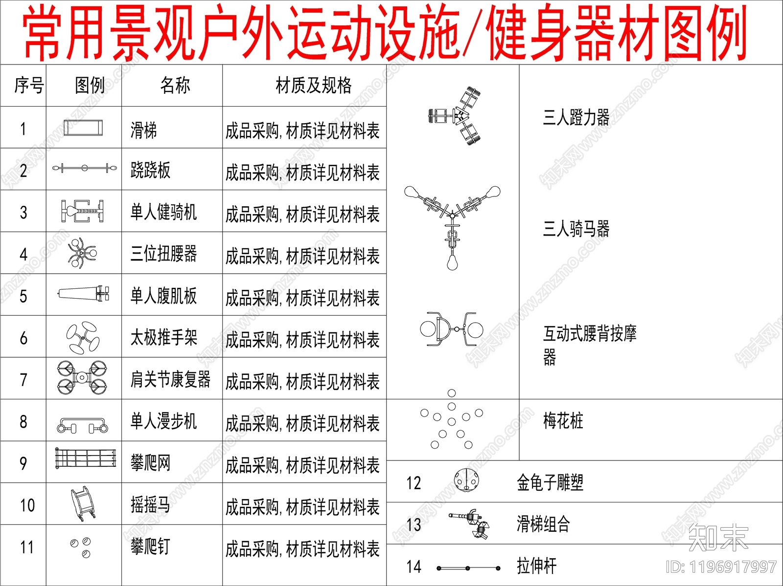现代其他图库施工图下载【ID:1196917997】