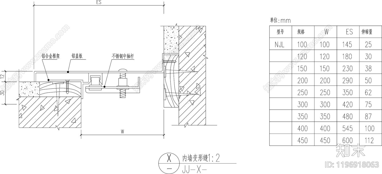 地面综合节点cad施工图下载【ID:1196918063】