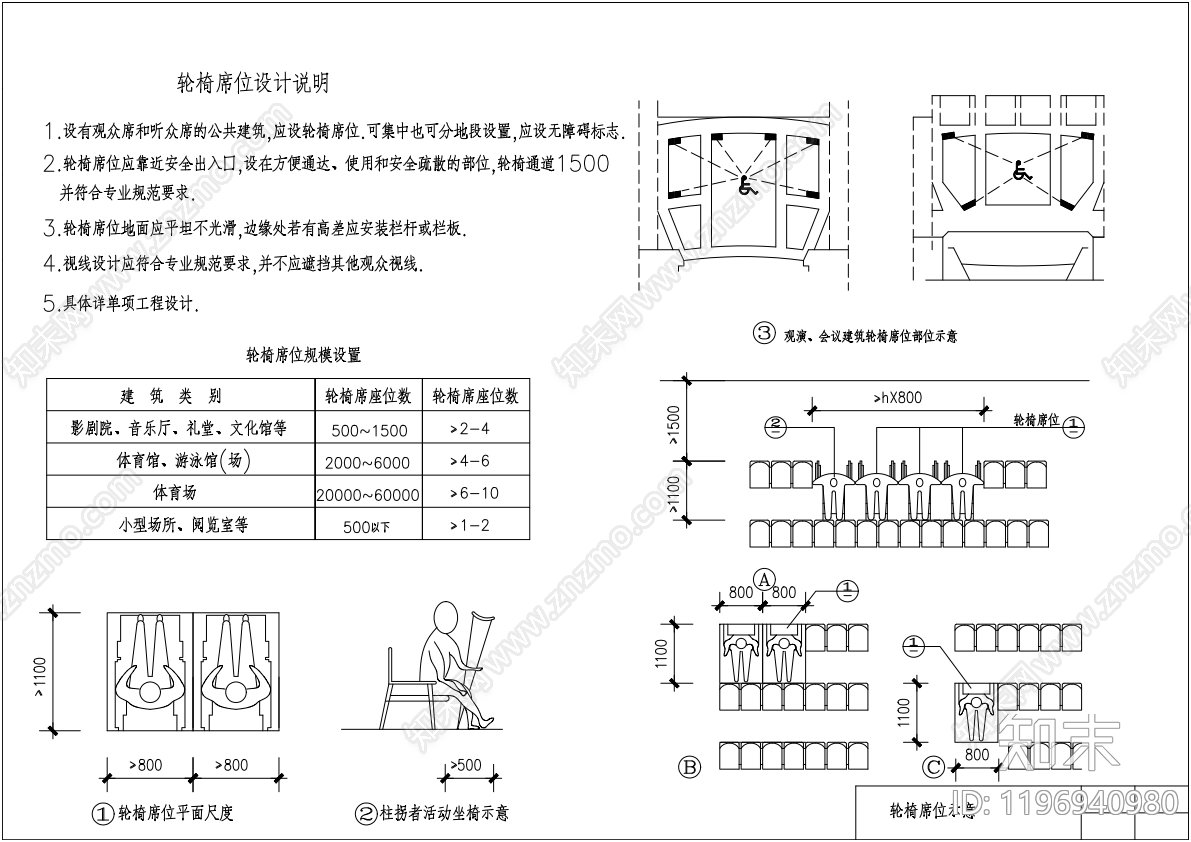 现代新中式其他节点详图施工图下载【ID:1196940980】