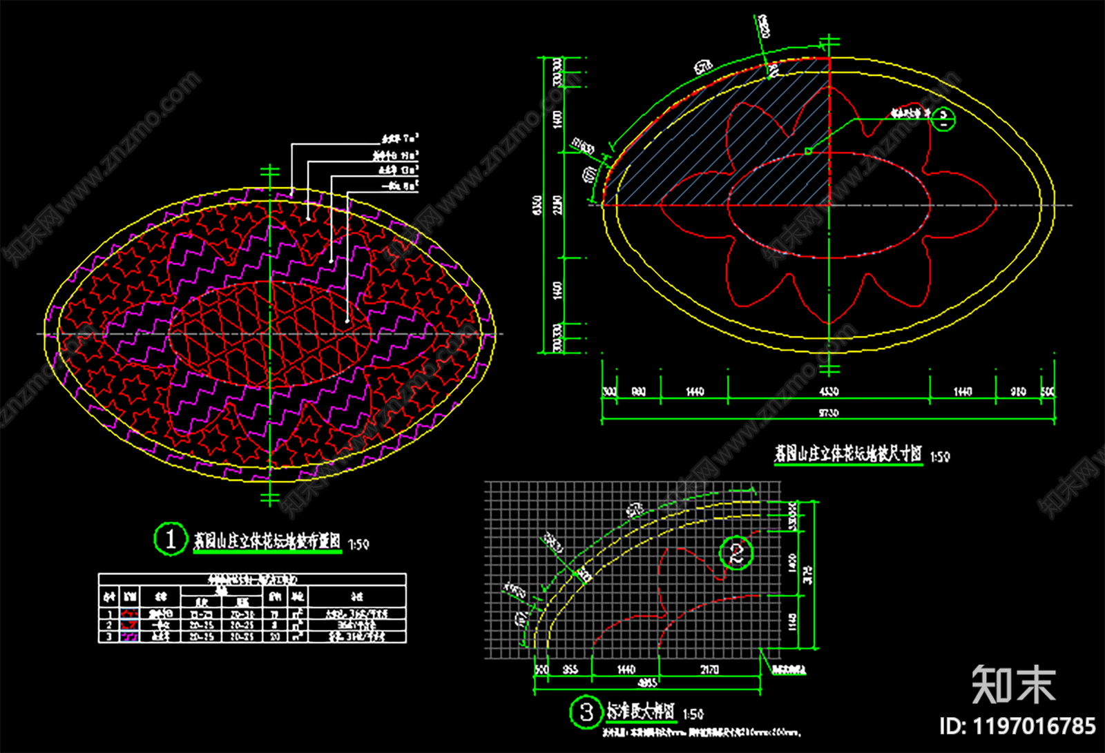 现代植物配置图库施工图下载【ID:1197016785】