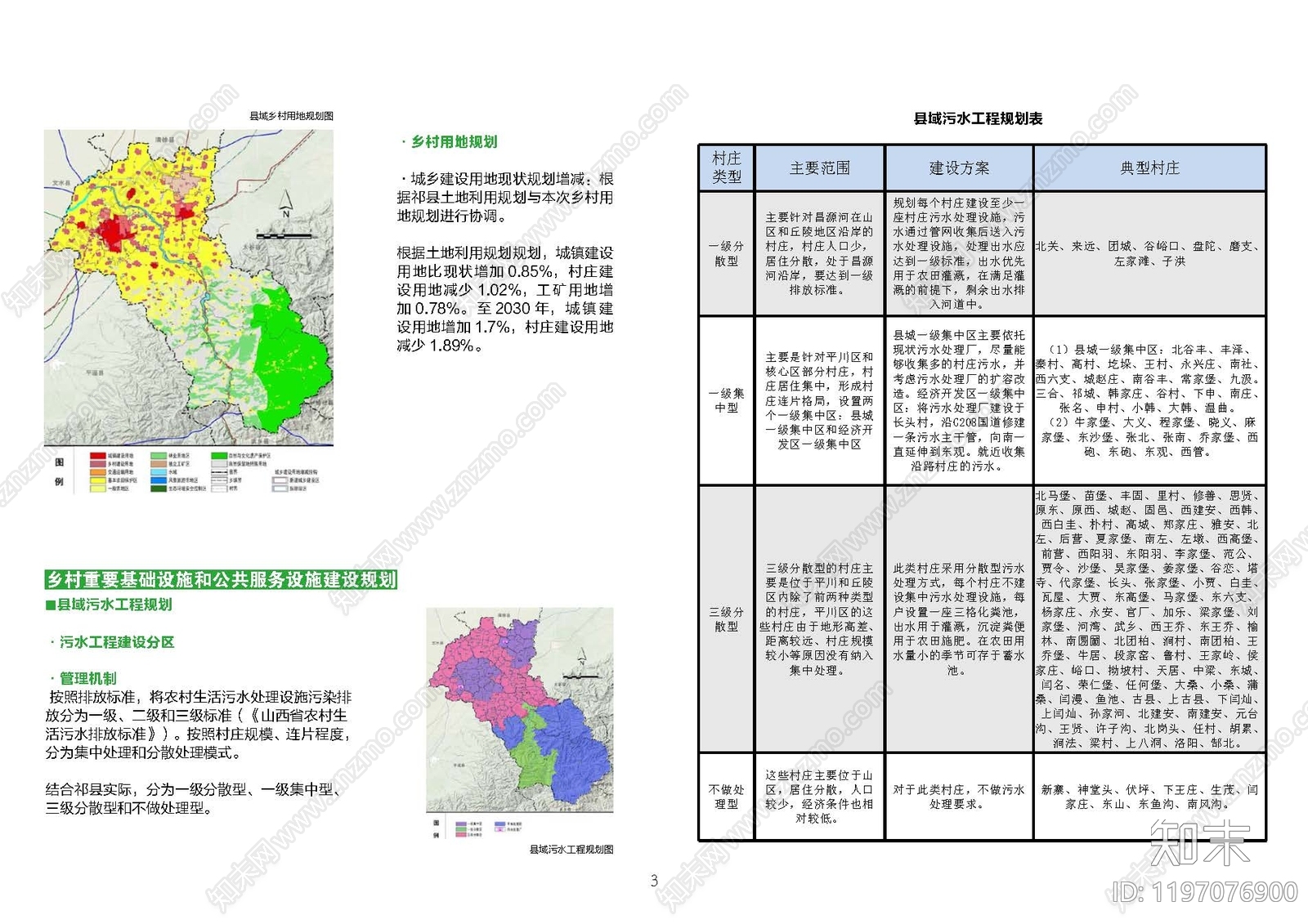 现代美丽乡村规划下载【ID:1197076900】