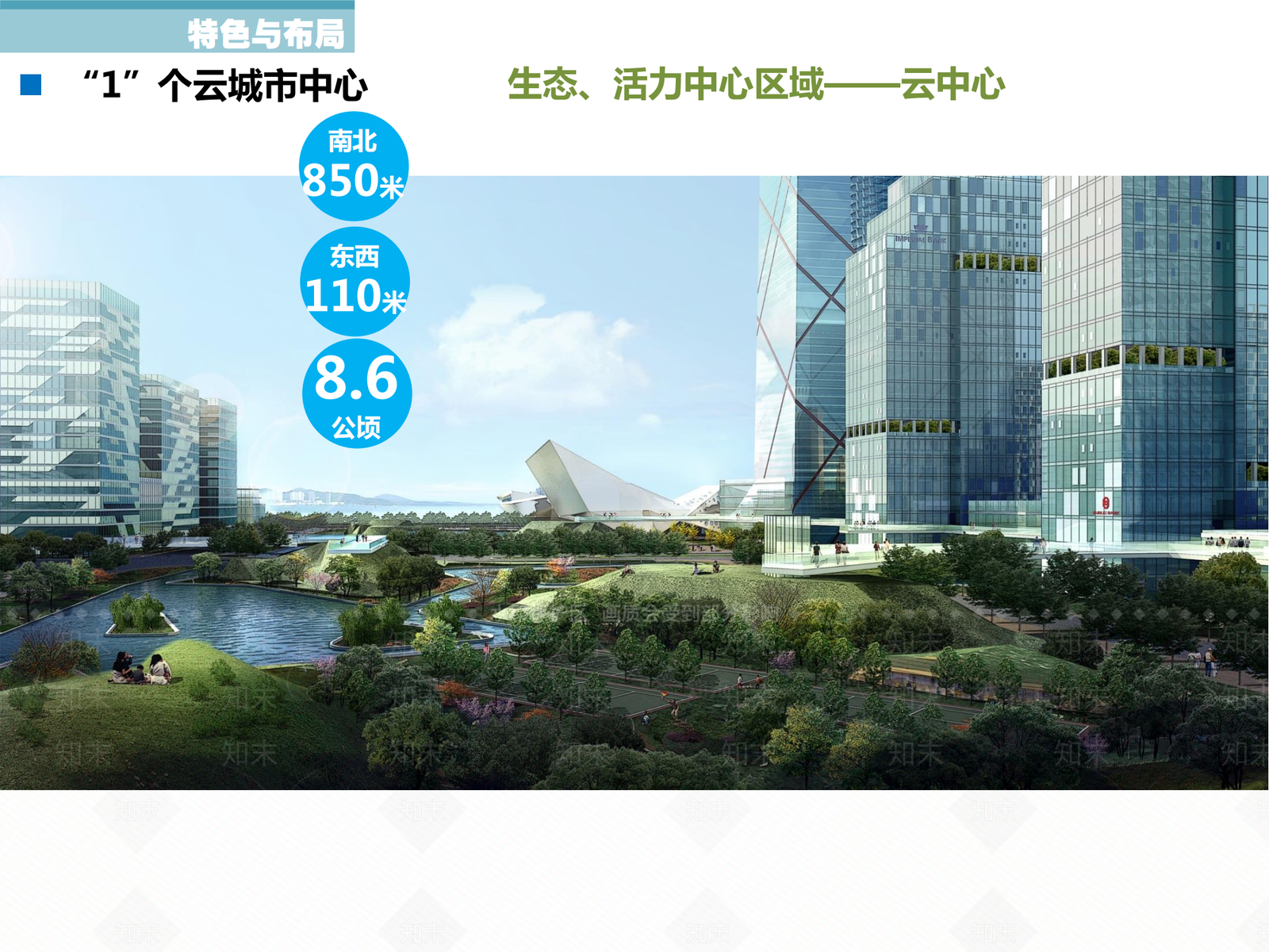 现代鸟瞰规划SU模型下载【ID:1197051083】