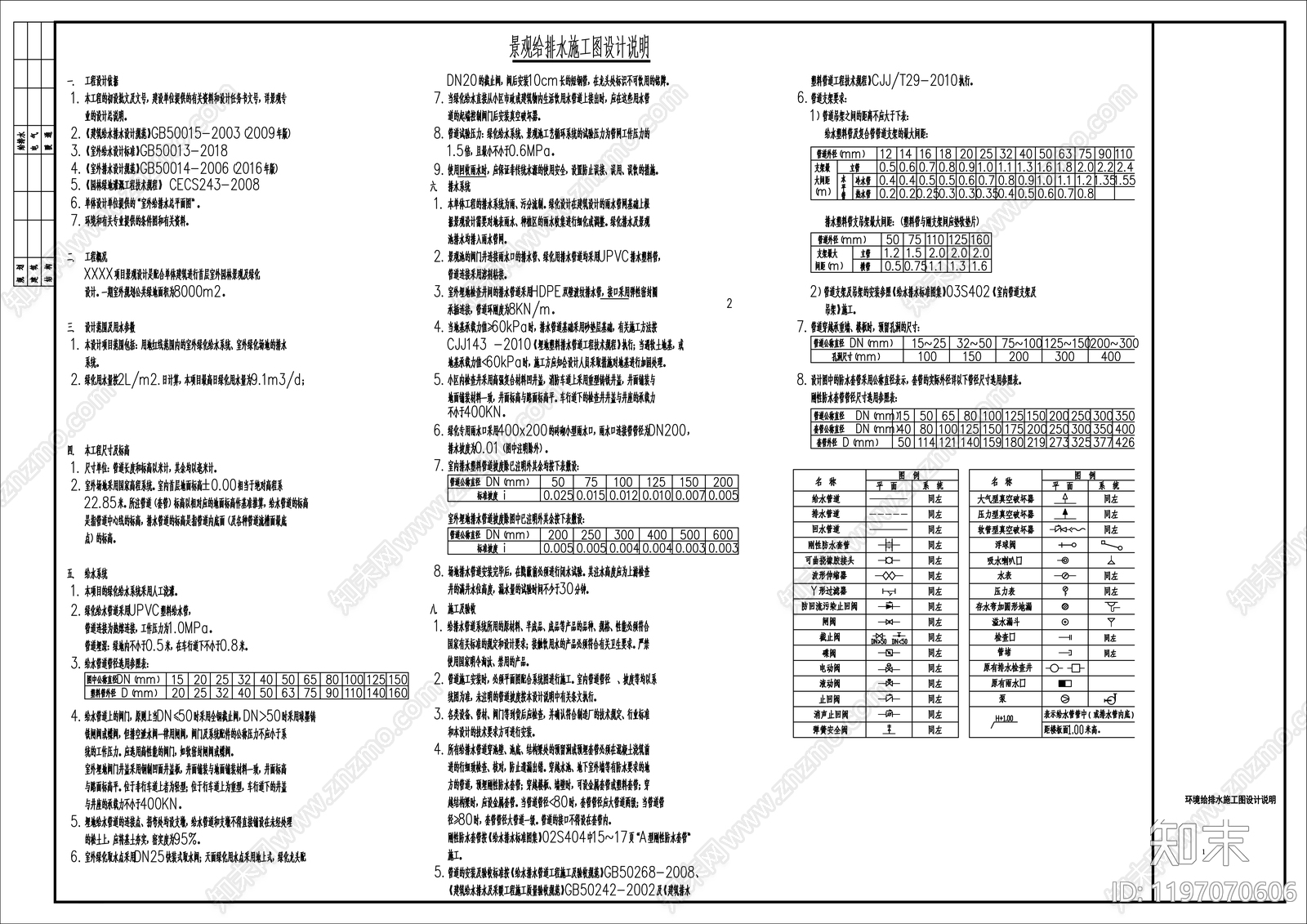 现代设计说明cad施工图下载【ID:1197070606】