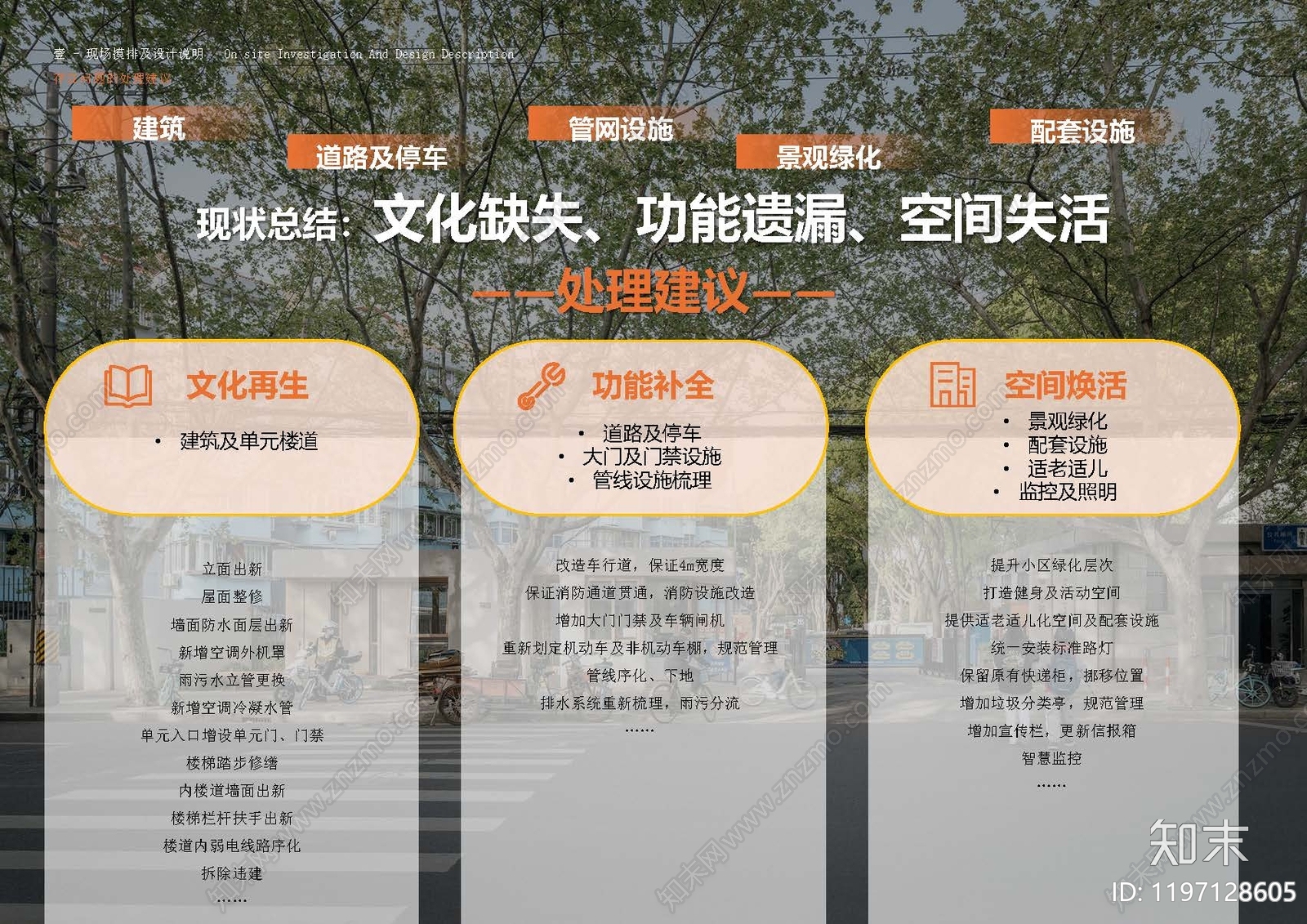 现代新中式老旧小区改造下载【ID:1197128605】