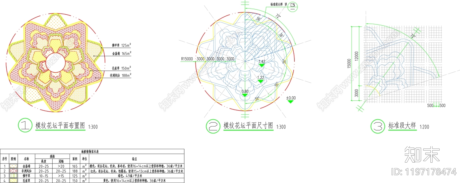现代植物配置图库cad施工图下载【ID:1197178474】