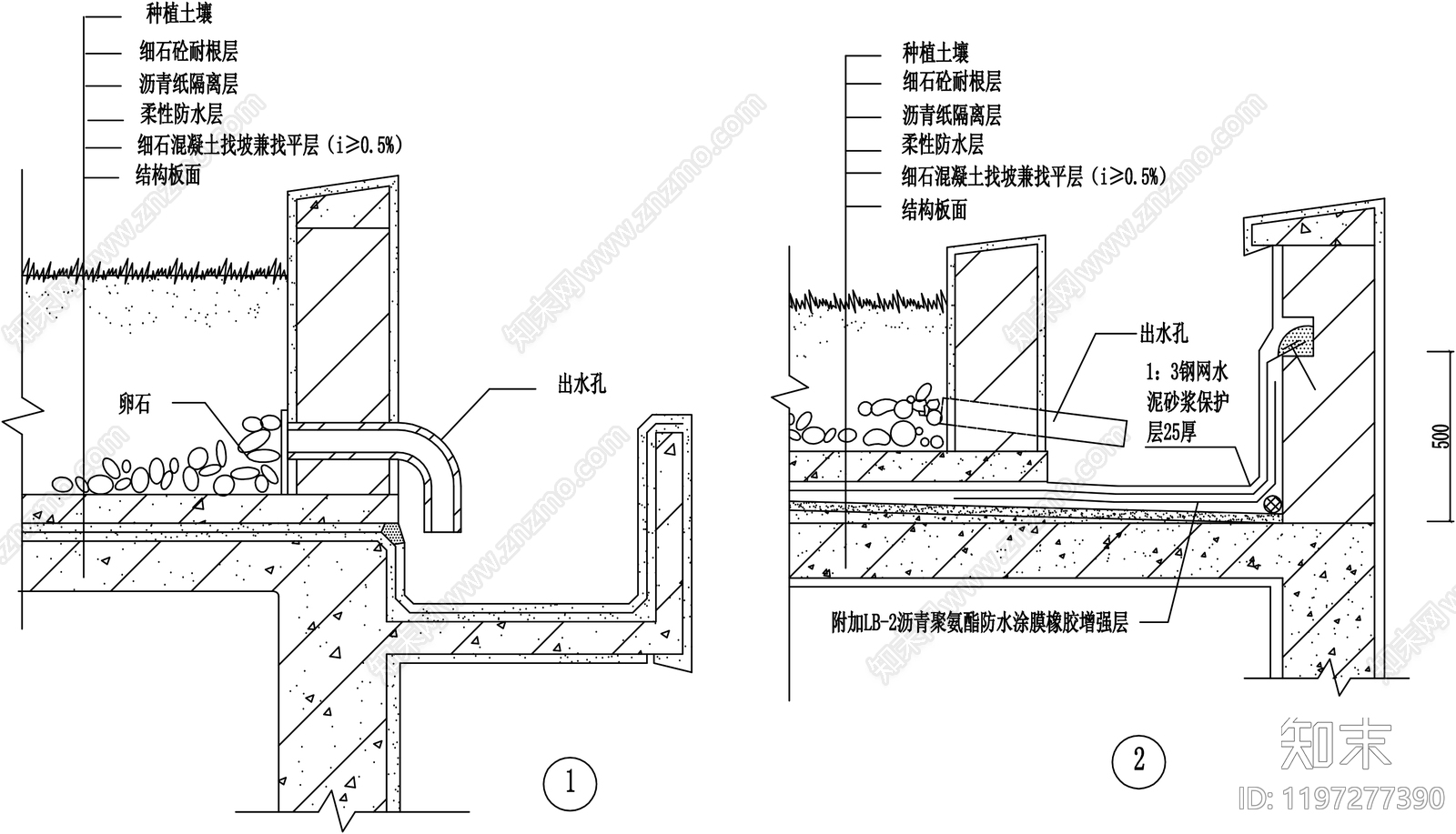 女儿墙节点cad施工图下载【ID:1197277390】