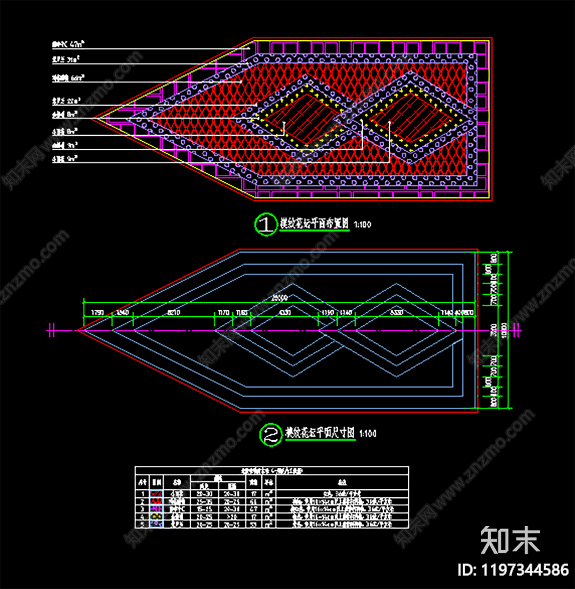 现代植物配置图库施工图下载【ID:1197344586】