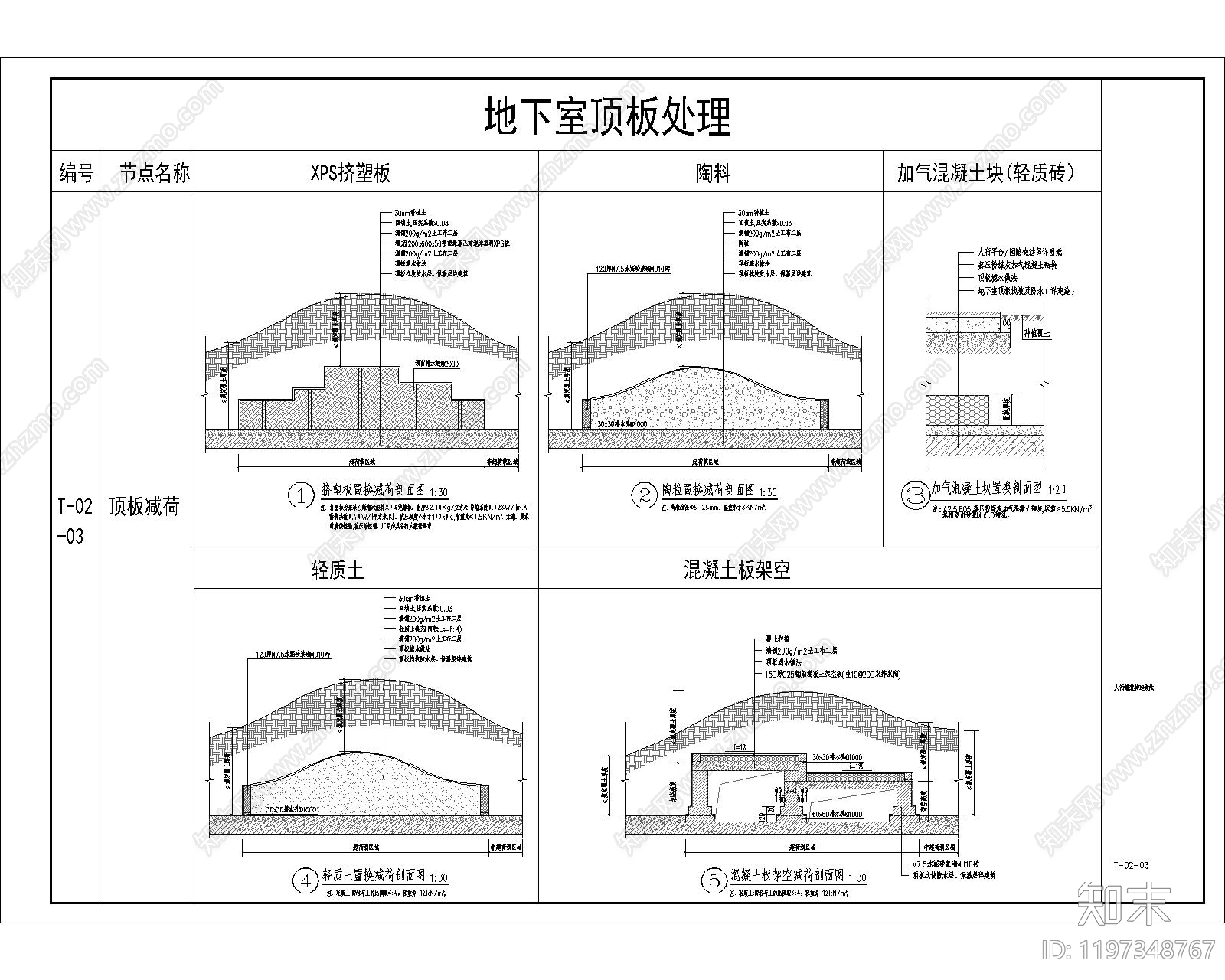 地面综合节点cad施工图下载【ID:1197348767】