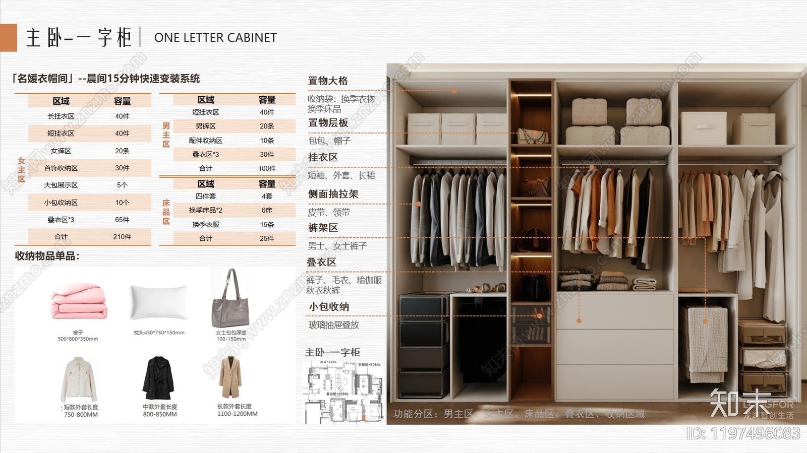 室内收纳系统方案文本精品下载_PDF/PPT方案_知末网