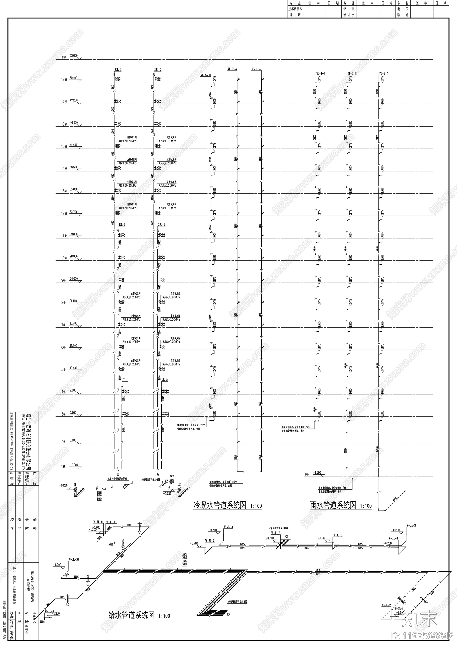 建筑给排水施工图