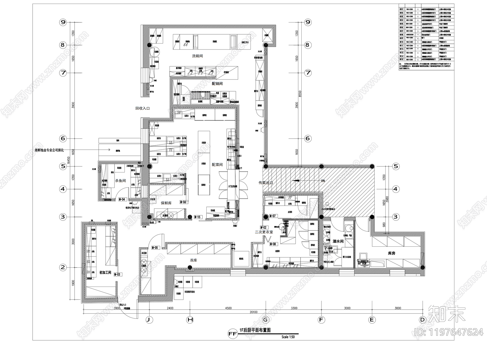 现代其他餐饮空间cad施工图下载【ID:1197647624】