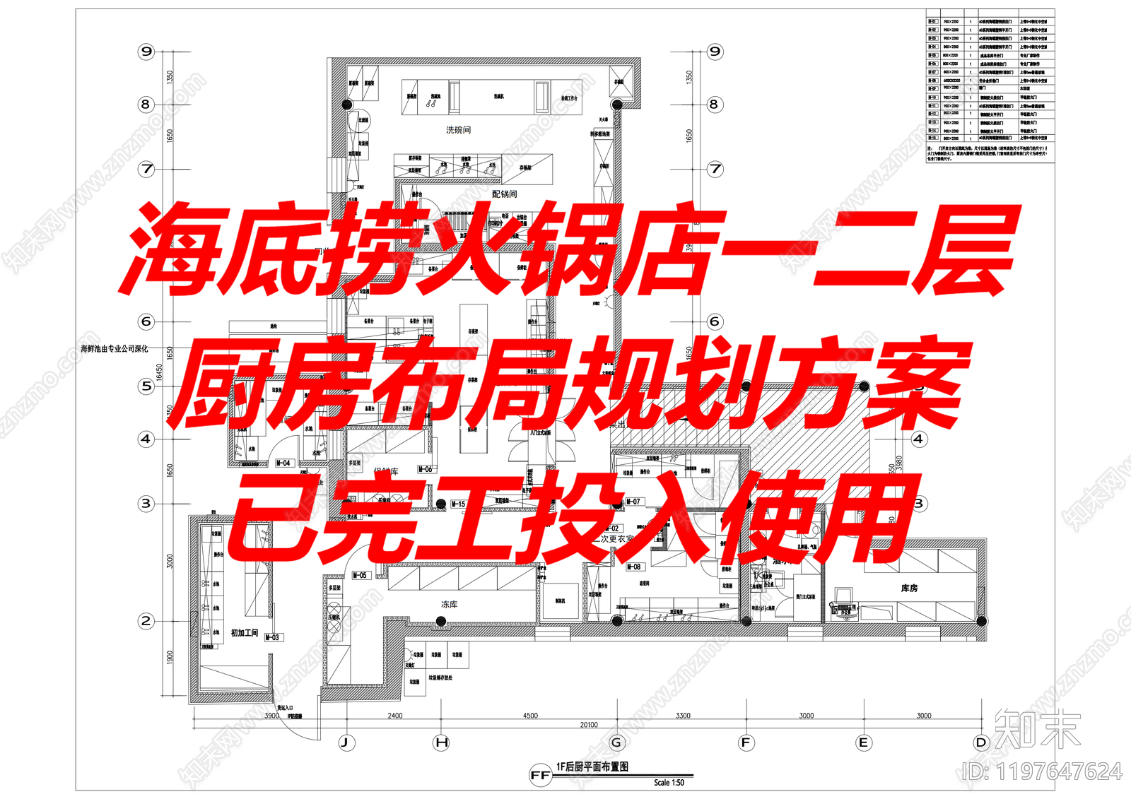 现代其他餐饮空间施工图下载【ID:1197647624】