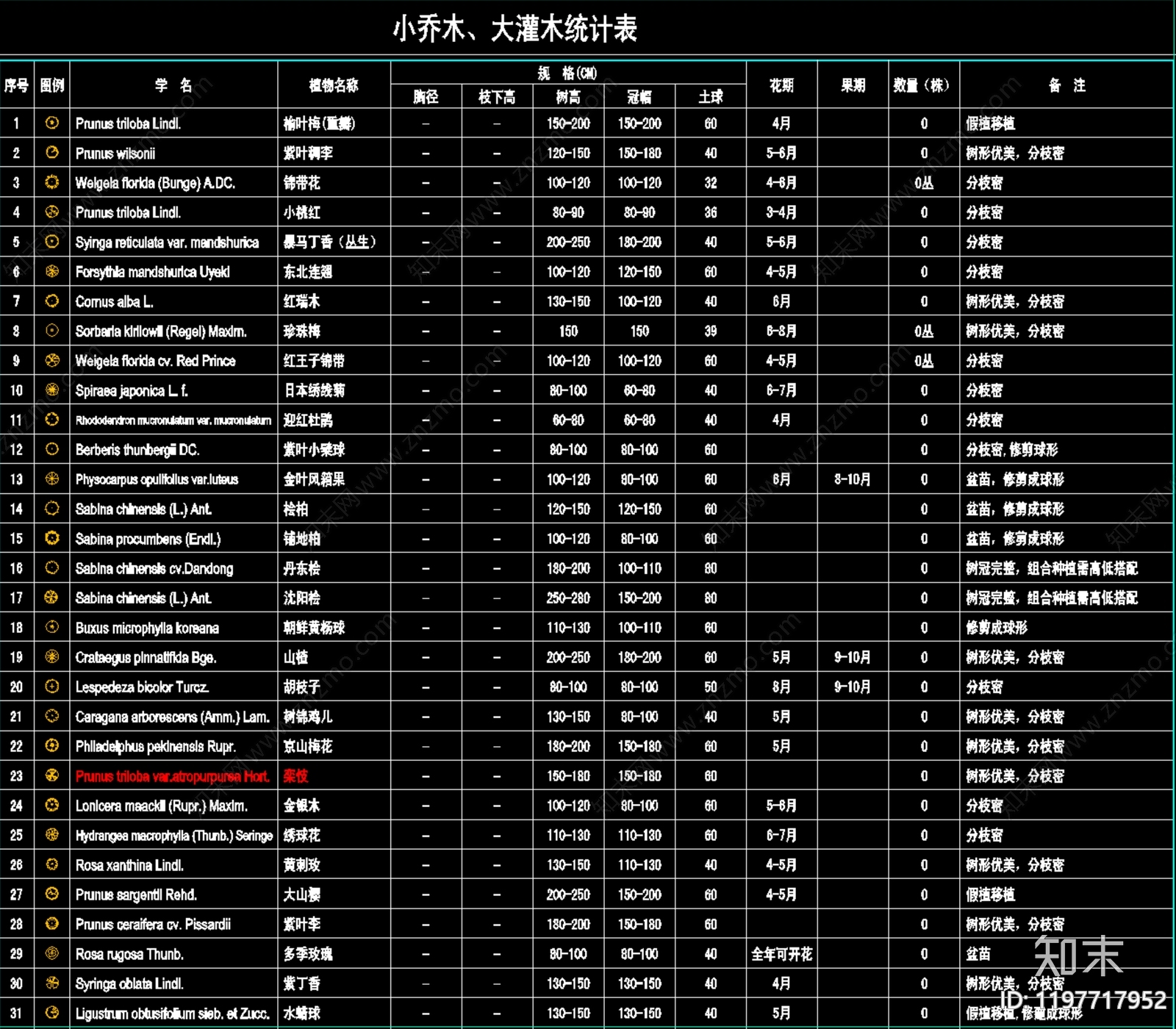 现代图例cad施工图下载【ID:1197717952】