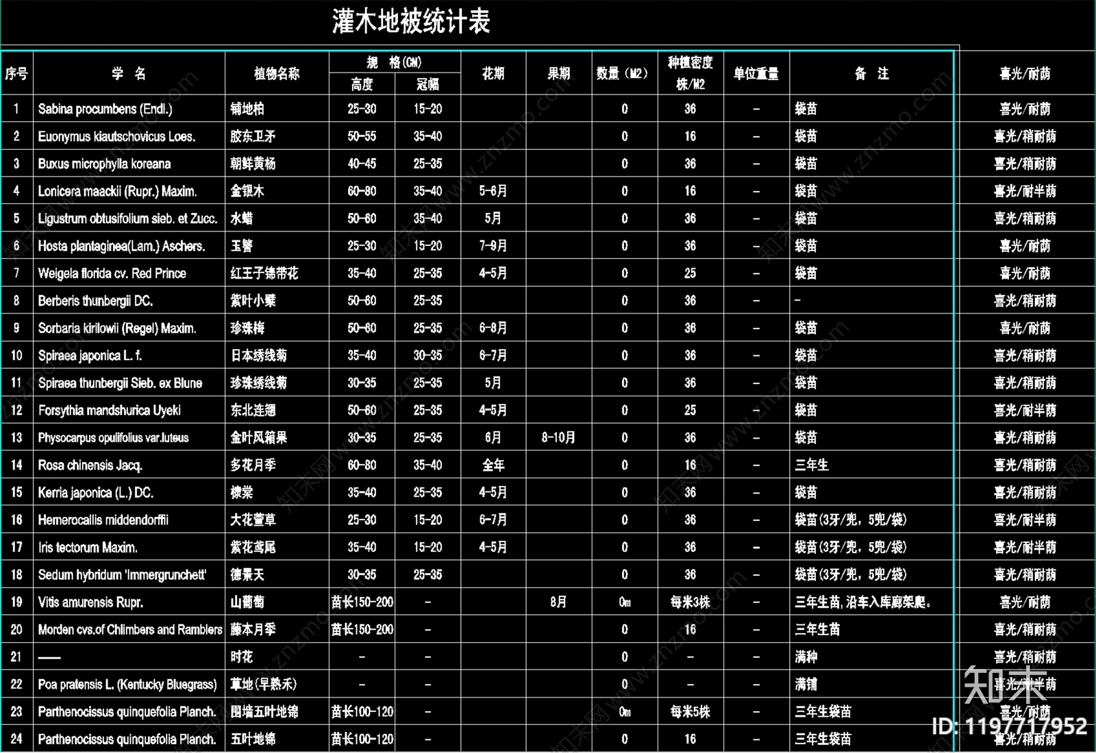 现代图例cad施工图下载【ID:1197717952】