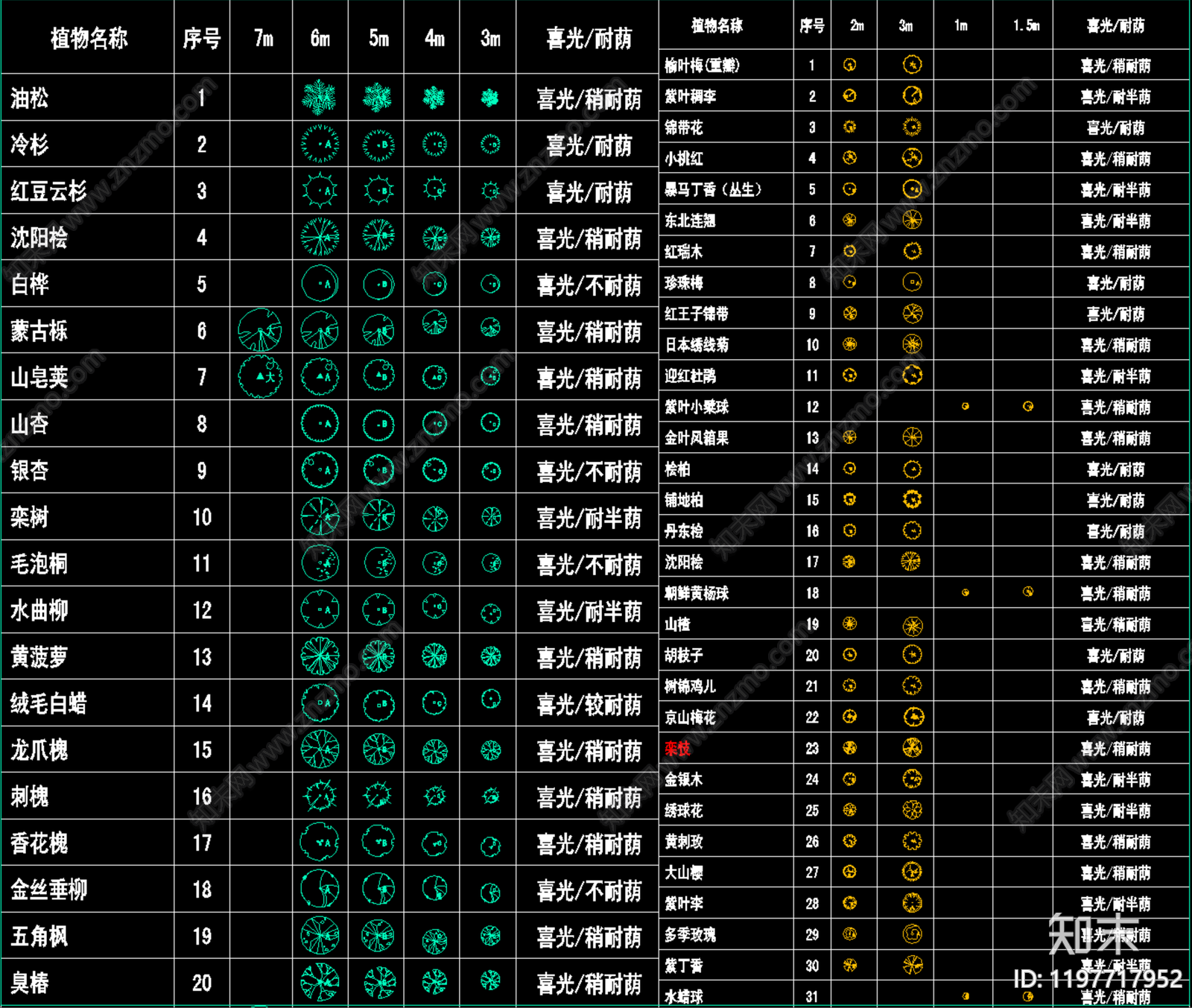 现代图例cad施工图下载【ID:1197717952】