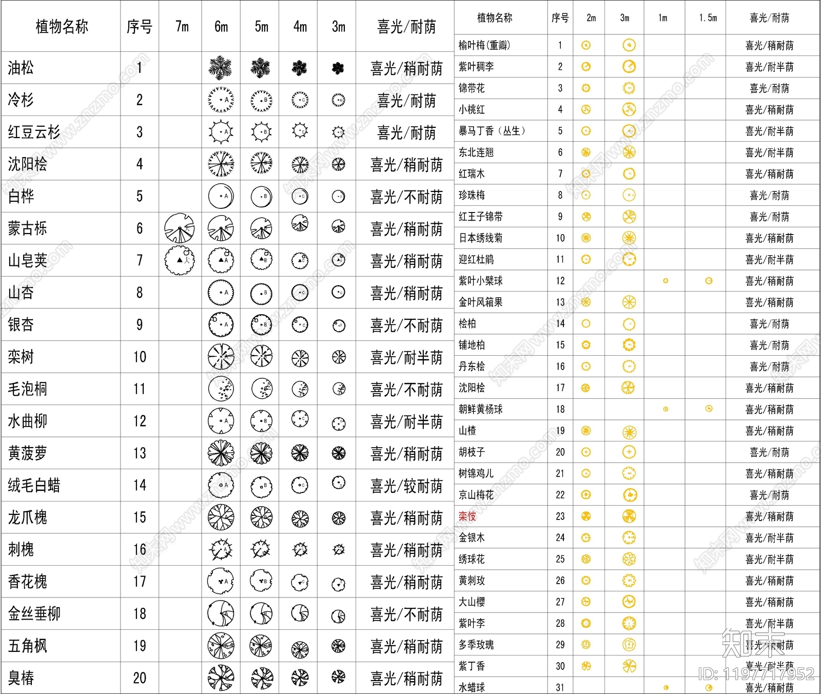现代图例cad施工图下载【ID:1197717952】